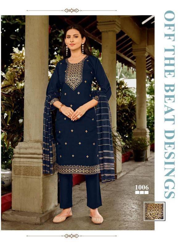 SI culbuli vol 1 Ladies kurti wholesalers in Hyderabad
