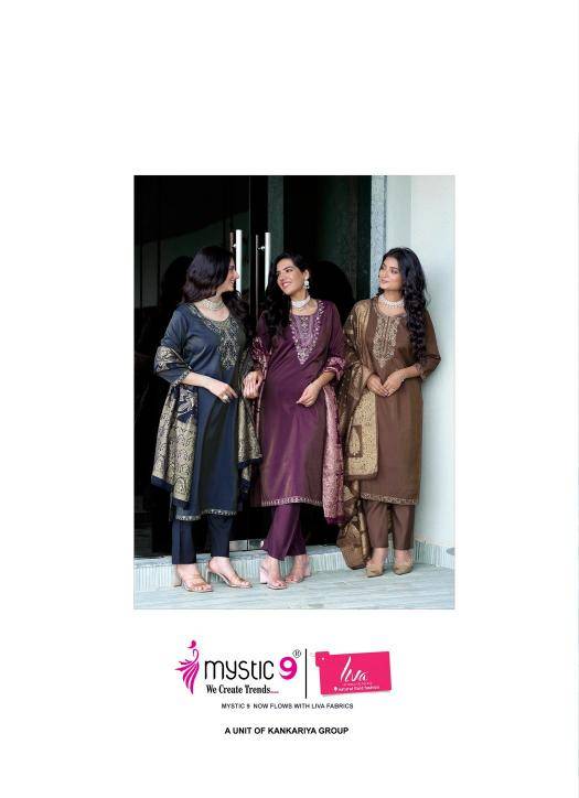 Mystic9 samina vol 1 size chart indian kurtis