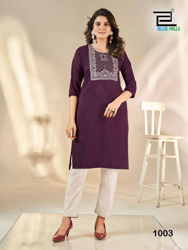 Blue hills sonia indian kurti size chart