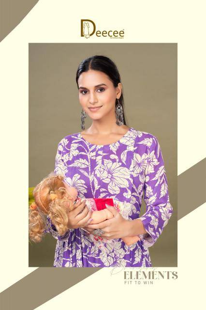 Deecee nirosa Kurtis wholesale market in Burrabazar Kolkata