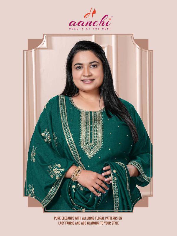 Aanchi plus avika Kurti wholesalers in ahmedabad