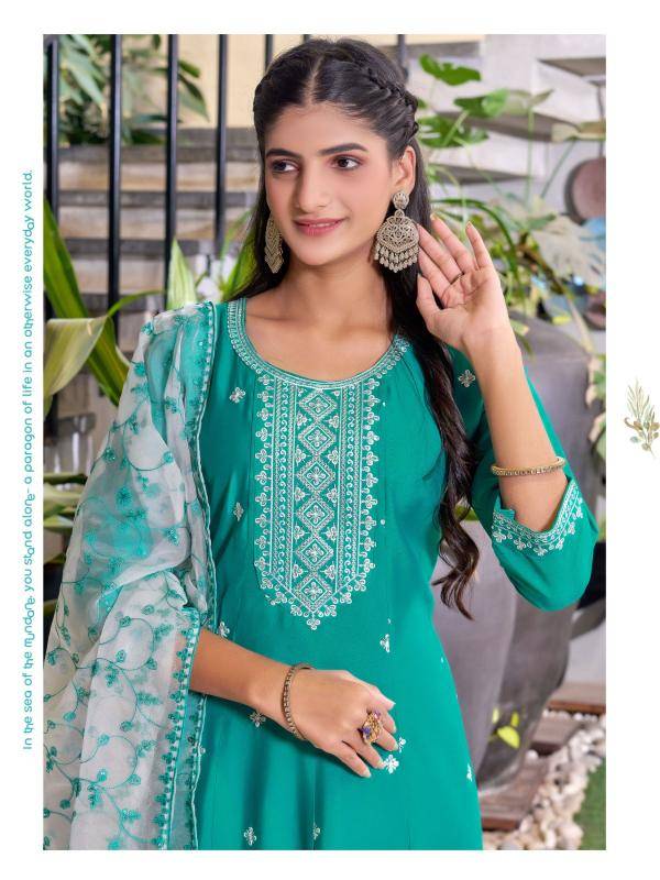 Aanchi sweety Kurti wholesale business in India