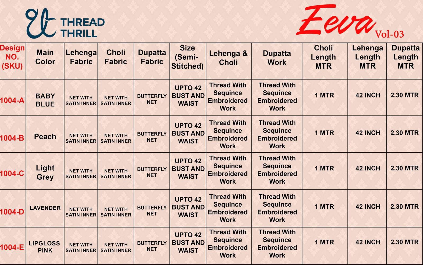 Eeva Vol 3 Exclusive Lehengha choli collection at wholesale price