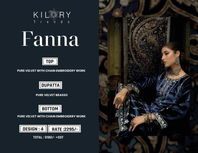 Kilory trends fanna mumbai dress materials wholesale market