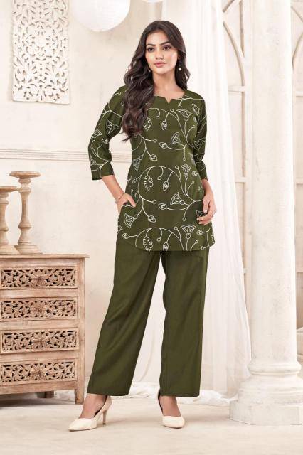 Shorya rangoli vol 2 coord set Kurti wholesale market in Delhi