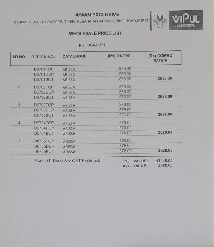 Vipul arisaa Dress material wholesale market