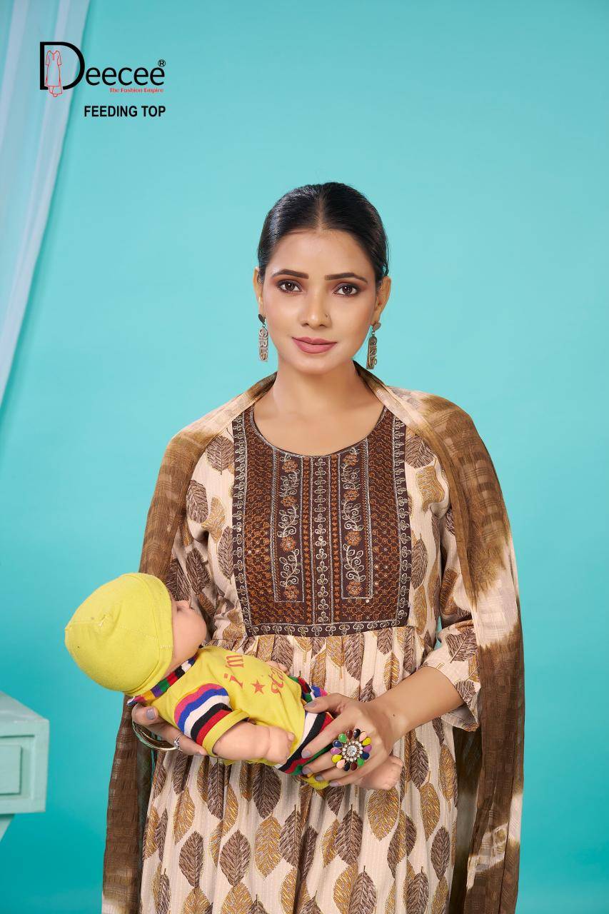 Deecee reena Surat Kurti market