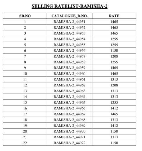 Subhash ramisha 2  Kolkata wholesale saree market rates