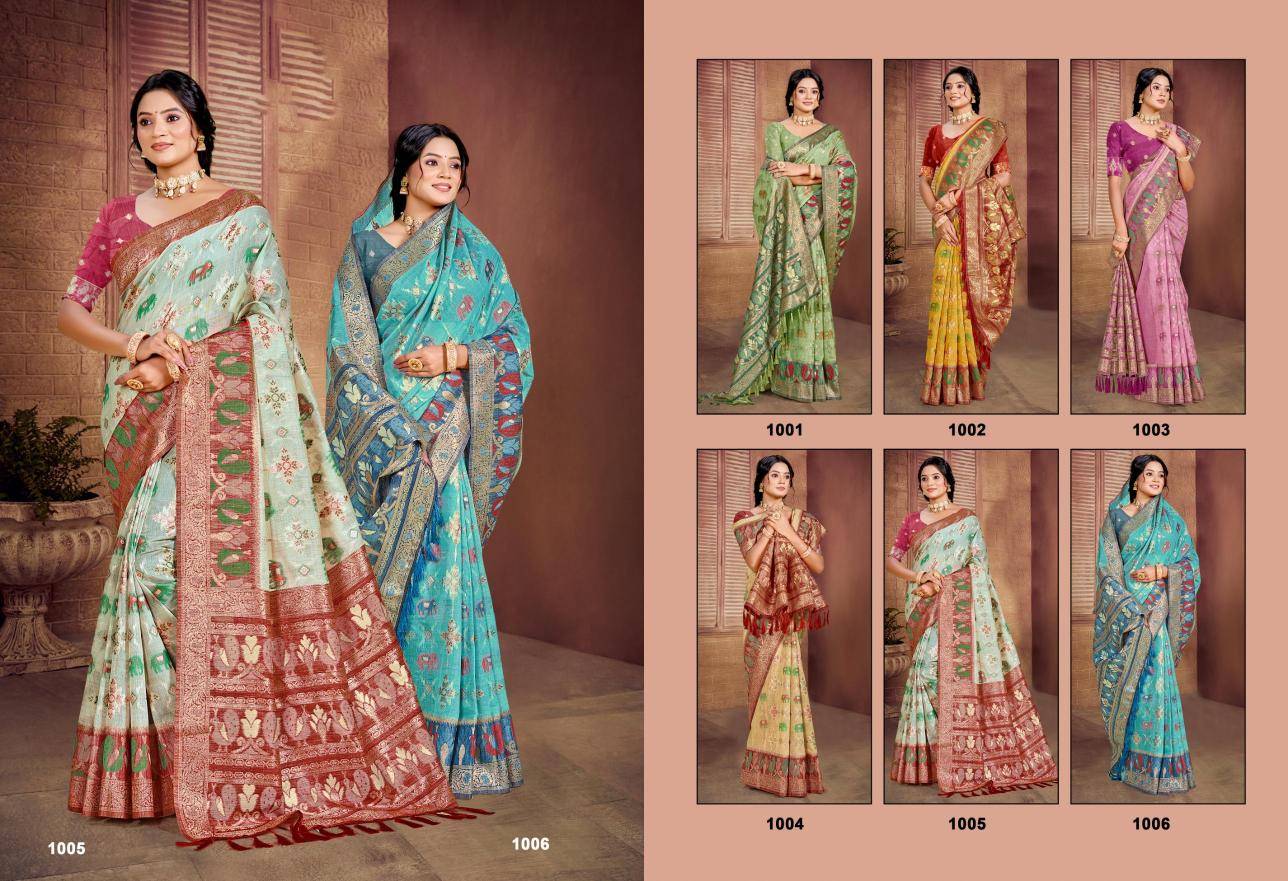 Bunawat - Apurva Surat saree market