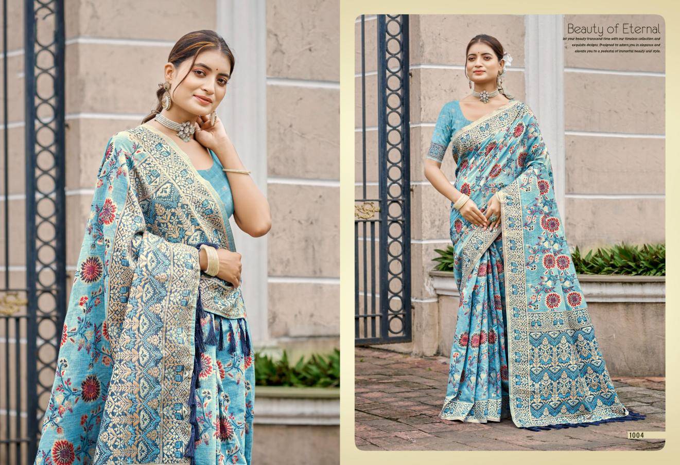 Bunawat - Priyanandini Wholesale saree warehouse in Surat