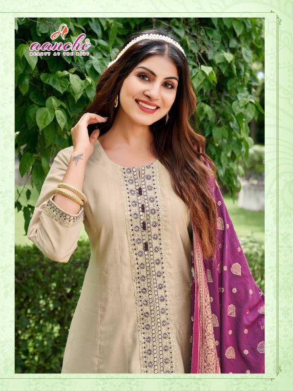 Aanchi bhavna-2.0  Kurti wholesale market