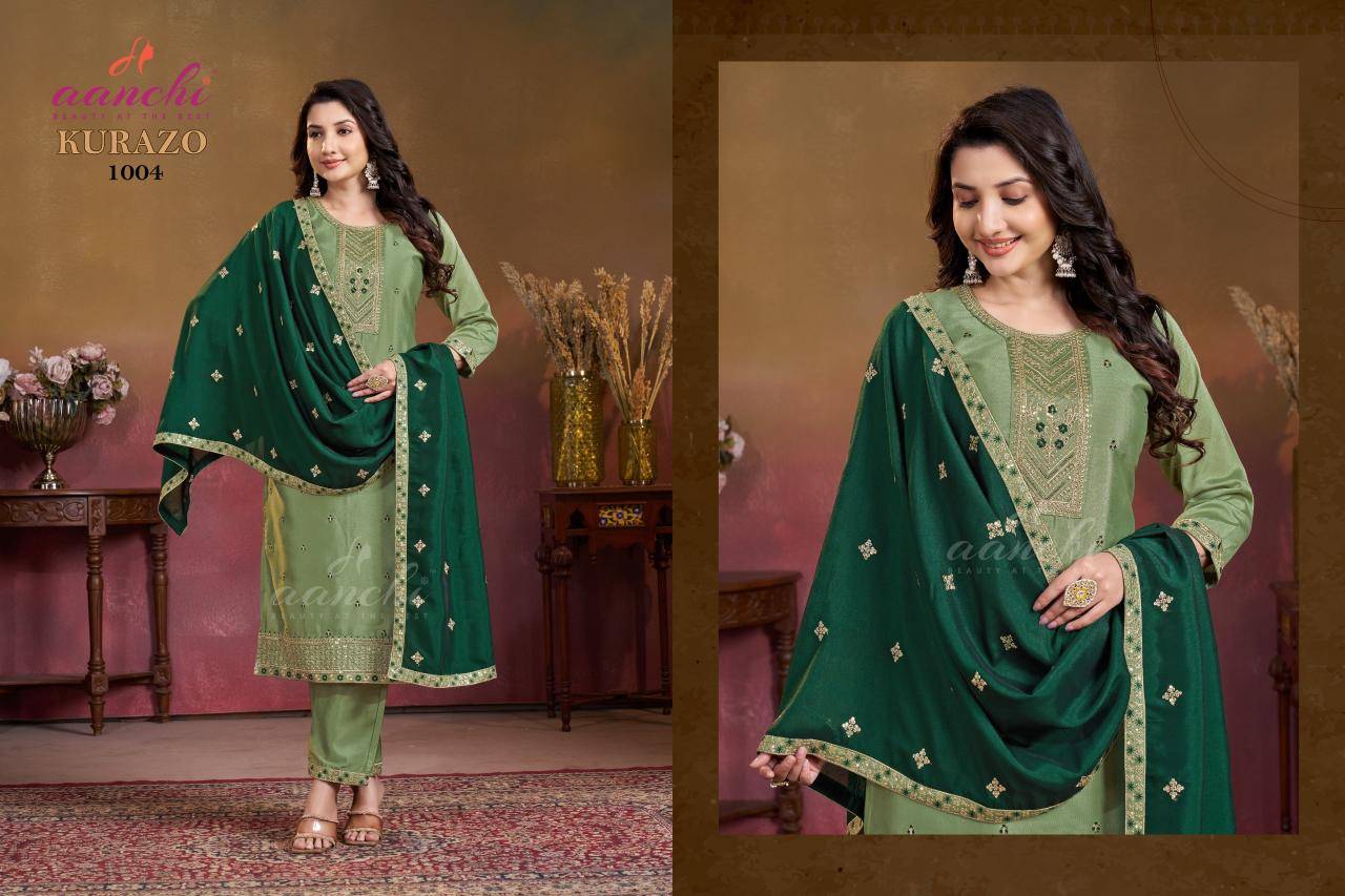 Aanchi kurazo Wholesale kurti shops in Vadodara